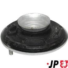 JP GROUP a/s 1142500500