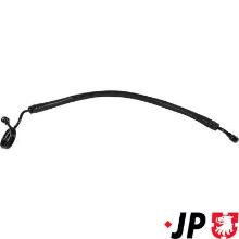 JP GROUP a/s 1144350500