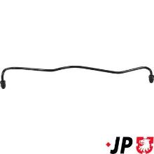 JP GROUP a/s 1144352200
