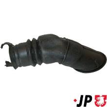 JP GROUP a/s 1144700900