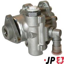 JP GROUP a/s 1145101300
