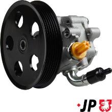 JP GROUP a/s 1145104000
