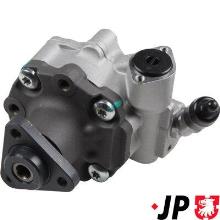 JP GROUP a/s 1145104800
