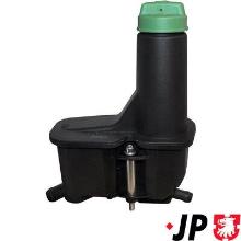 JP GROUP a/s 1145200100