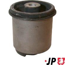 JP GROUP a/s 1150100500