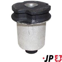 JP GROUP a/s 1150101900