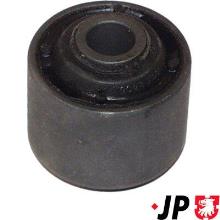 JP GROUP a/s 1150102300