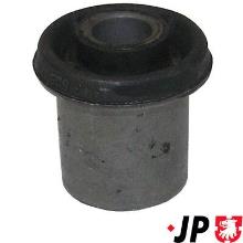 JP GROUP a/s 1150102900