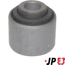 JP GROUP a/s 1150300300