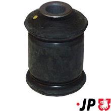 JP GROUP a/s 1150300400