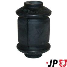 JP GROUP a/s 1150300900