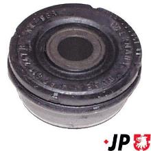 JP GROUP a/s 1150301200
