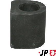 JP GROUP a/s 1150450200