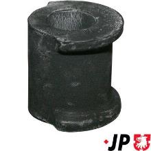 JP GROUP a/s 1150450700