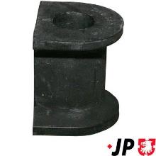 JP GROUP a/s 1150450800