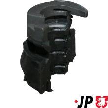 JP GROUP a/s 1150451300
