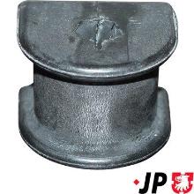 JP GROUP a/s 1150451800