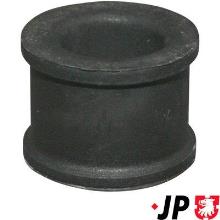 JP GROUP a/s 1150550200