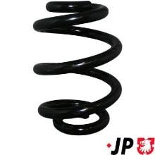 JP GROUP a/s 1152201600