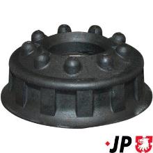 JP GROUP a/s 1152300500