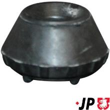 JP GROUP a/s 1152301700