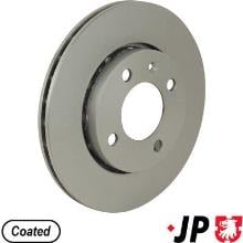 JP GROUP a/s 1163110900