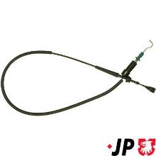 JP GROUP a/s 1170102700