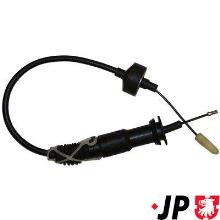 JP GROUP a/s 1170200400
