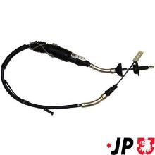 JP GROUP a/s 1170200600