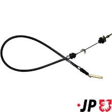 JP GROUP a/s 1170200800