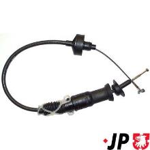 JP GROUP a/s 1170200900