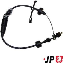 JP GROUP a/s 1170201000