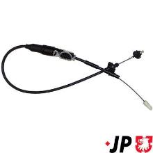 JP GROUP a/s 1170201400