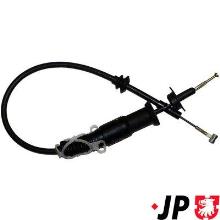 JP GROUP a/s 1170201600