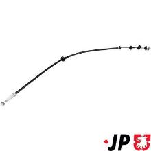 JP GROUP a/s 1170201700