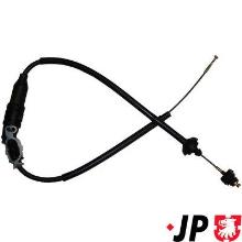 JP GROUP a/s 1170202100