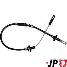 JP GROUP a/s 1170202200