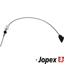 JP GROUP a/s 1170318200