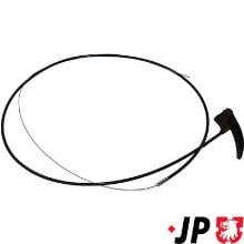 JP GROUP a/s 1170700400
