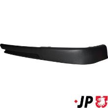 JP GROUP a/s 1180550580