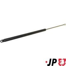 JP GROUP a/s 1181201500
