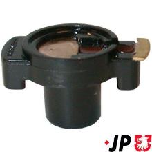 JP GROUP a/s 1191300300