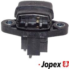 JP GROUP a/s 1196600400