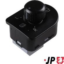 JP GROUP a/s 1196704300