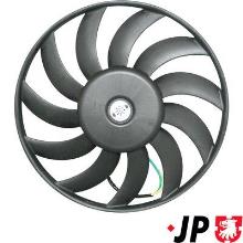 JP GROUP a/s 1199102900