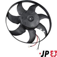 JP GROUP a/s 1199104400
