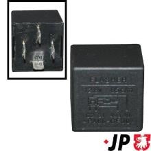 JP GROUP a/s 1199208400