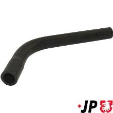 JP GROUP a/s 1212000200