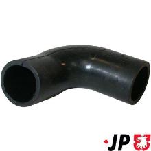 JP GROUP a/s 1212000300
