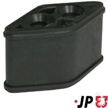 JP GROUP a/s 1214250300
